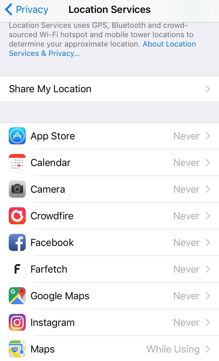 Configurações de privacidade de dados pessoais do aplicativo do Facebook