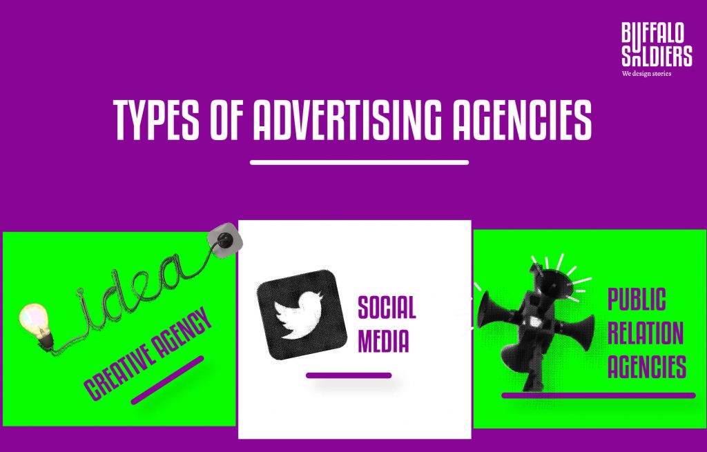 reklam ajansı türleri
