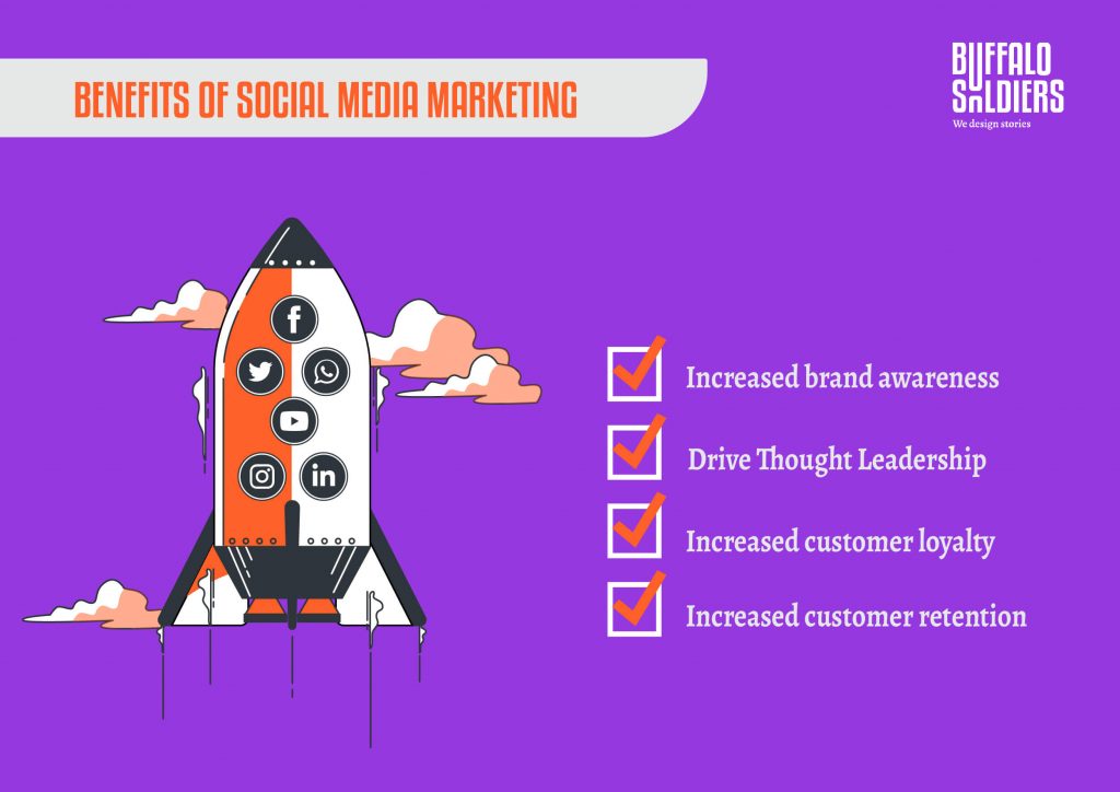 Vorteile des Social-Media-Marketings