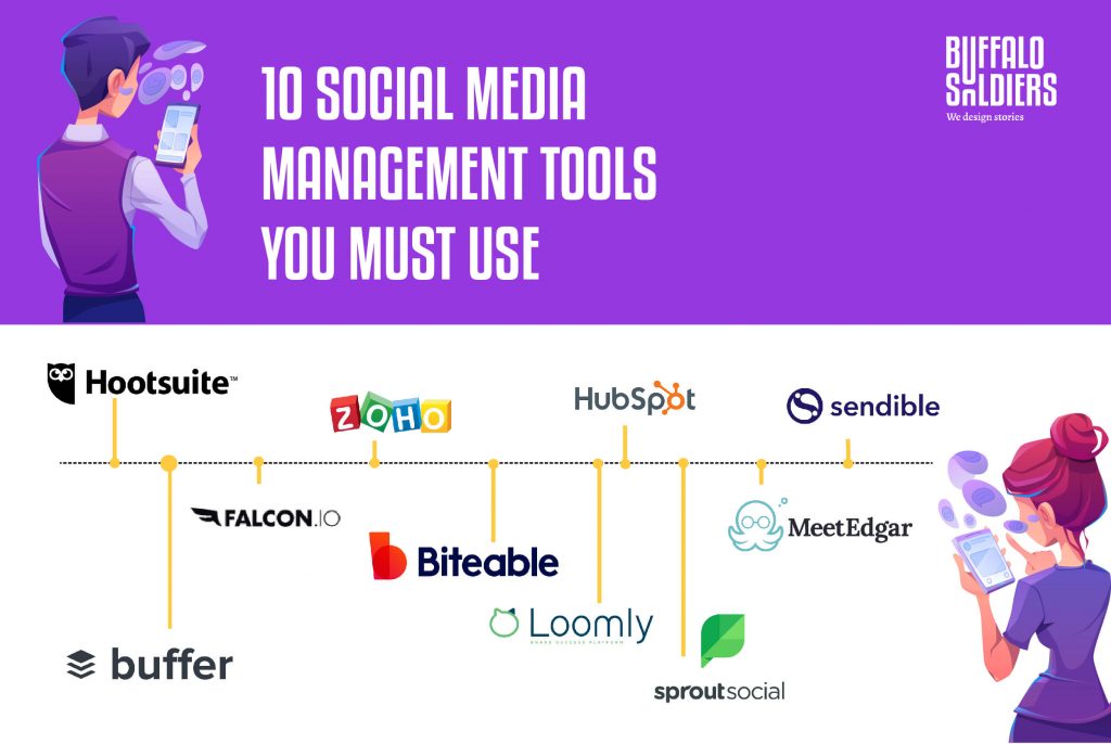 Melhores ferramentas de gerenciamento de mídia social que você deve usar