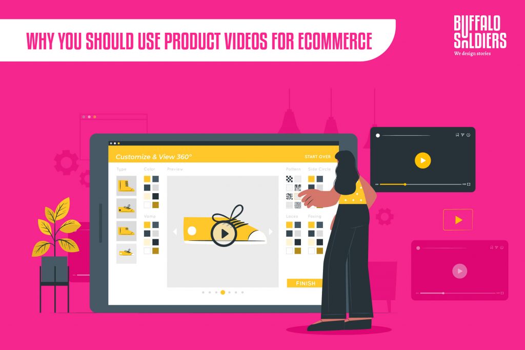 Warum Sie Produktvideos für E-Commerce verwenden sollten